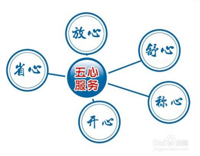 山西纺织公司的创新发展之路