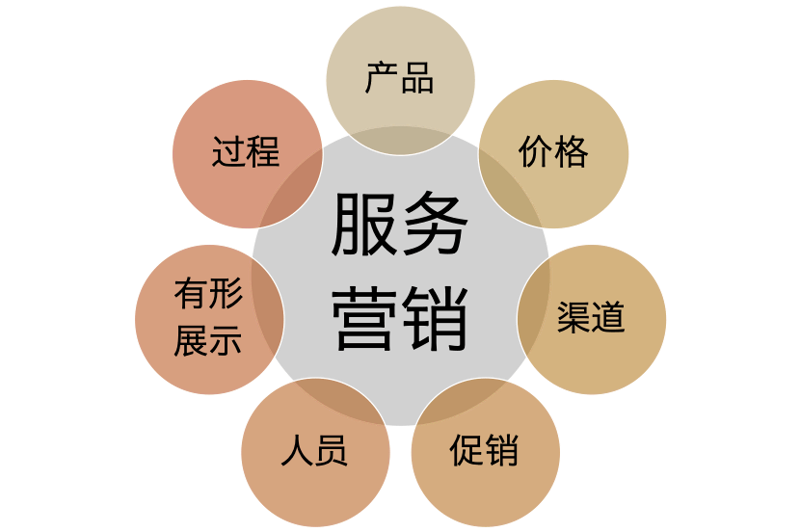 棉布定制:演绎质优价美的艺术